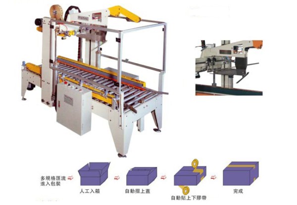 查看 自動(dòng)折蓋封箱機(jī) 詳情